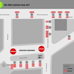 Bussteigbelegung Fahrbahnsanierung ZOB Plan mit geänderter Bussteigbelegung während der Fahrbahnsanierung des ZOB